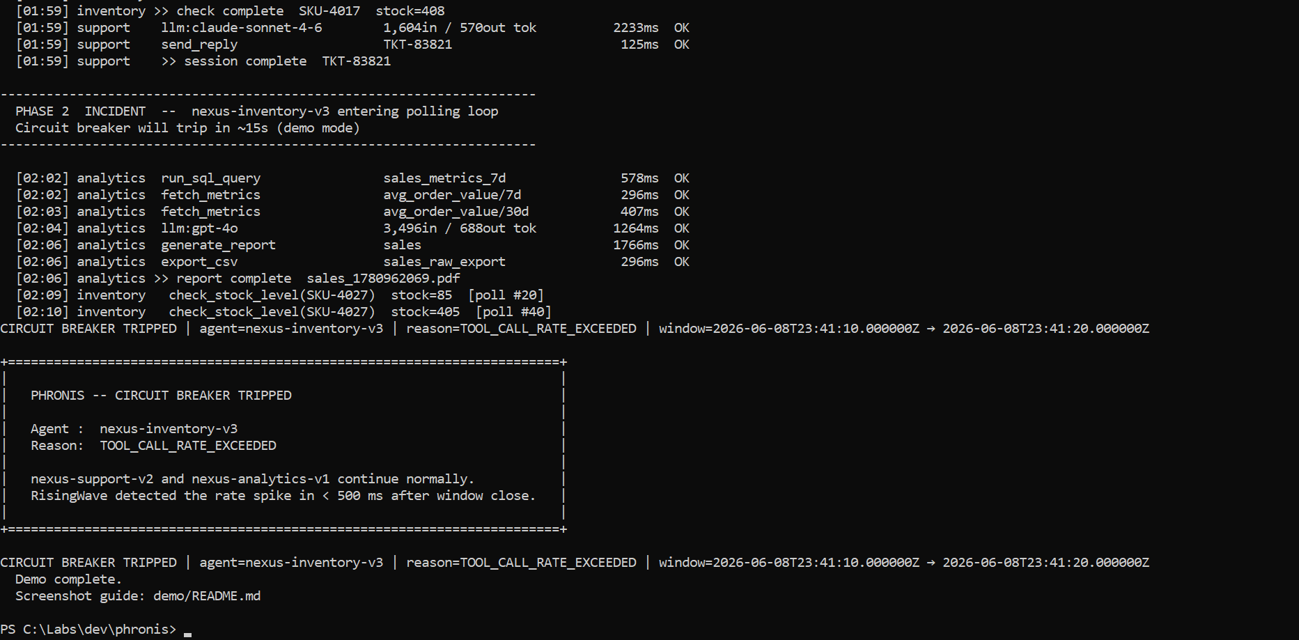 Terminal: circuit breaker trip