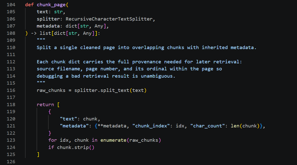 Cover image — structlog Is Not logging: The %s Trap
