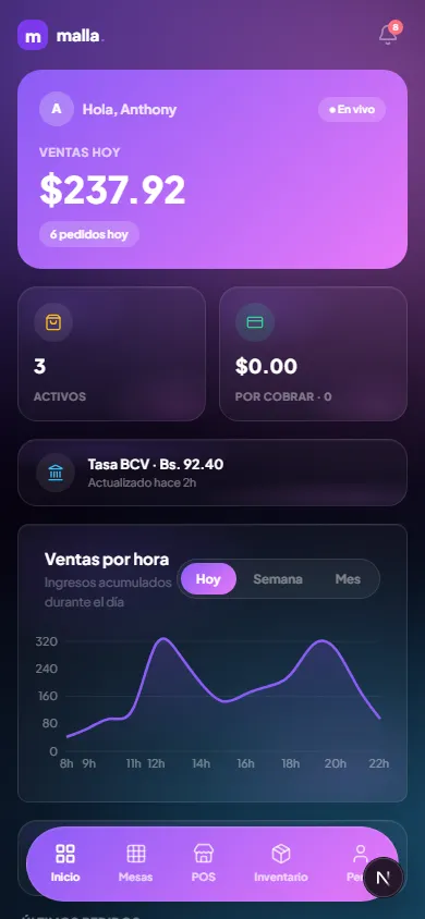 The mallasaas Restaurantes Inicio dashboard on mobile, showing the same lego cards restacked into a single-column layout